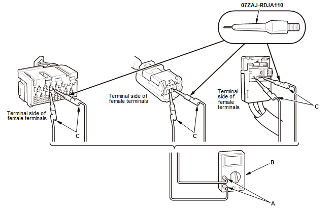 Supplemental Restraint System - Testing & Troubleshooting